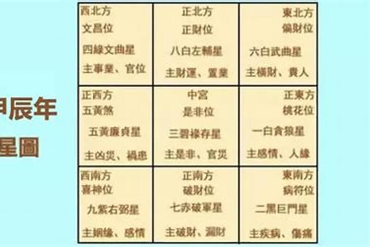 广东湛江人结婚合八字吗