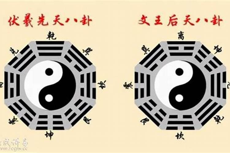 先天八字与后天八字详解