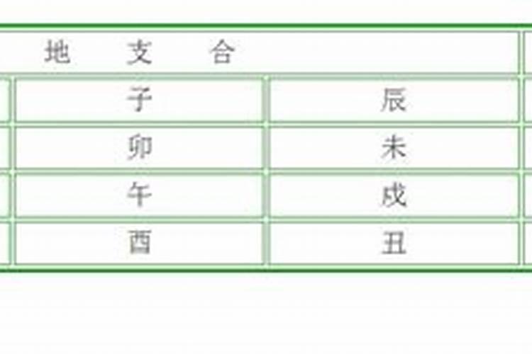 算二人八字是否适合结婚