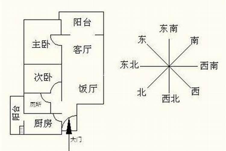 本命年身体不好的原因有哪些