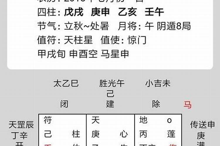 华易八字排盘怎么看