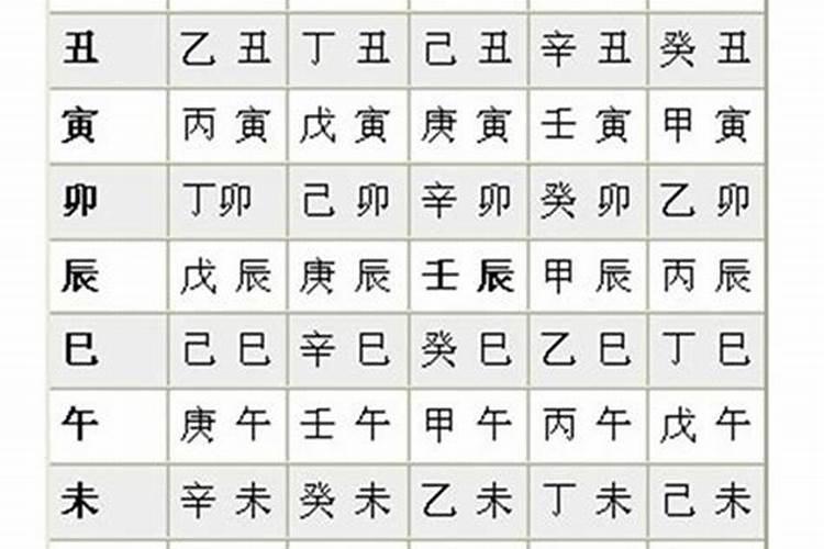 八字才财