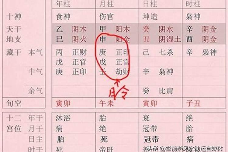 中等八字有哪些