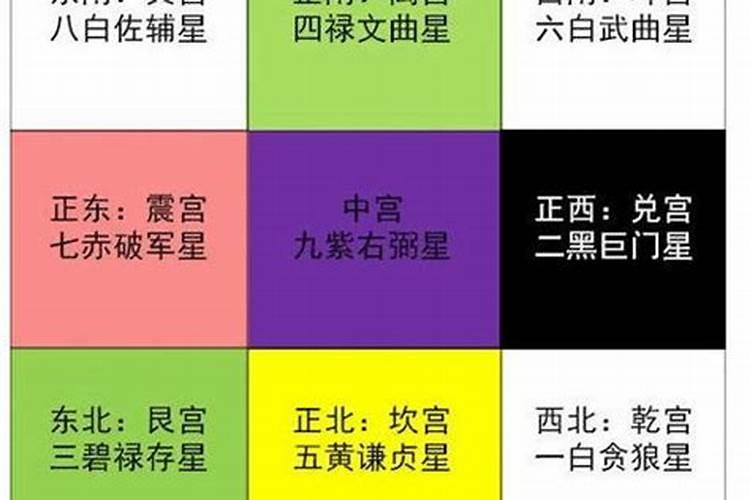 批生辰八字中的官运准吗