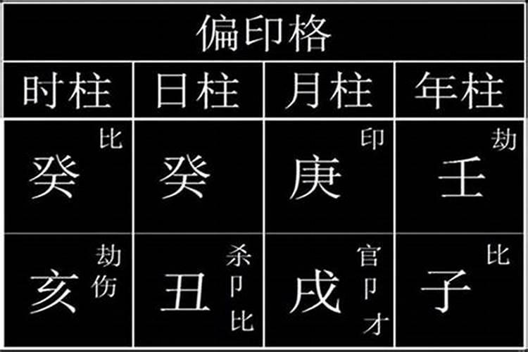 八字里的偏官