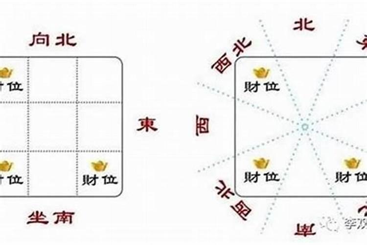 商铺怎么布置招财风水