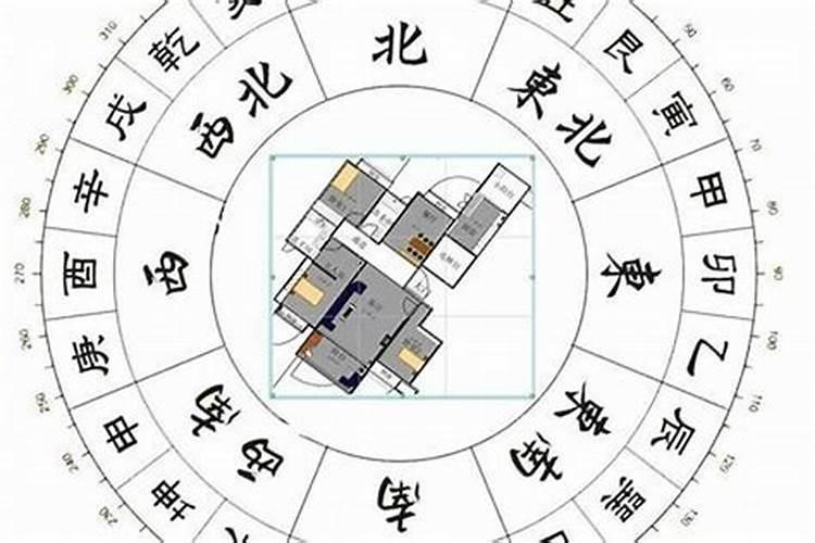 风水九宫格是固定的吗