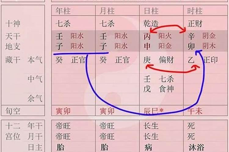 八字有两子