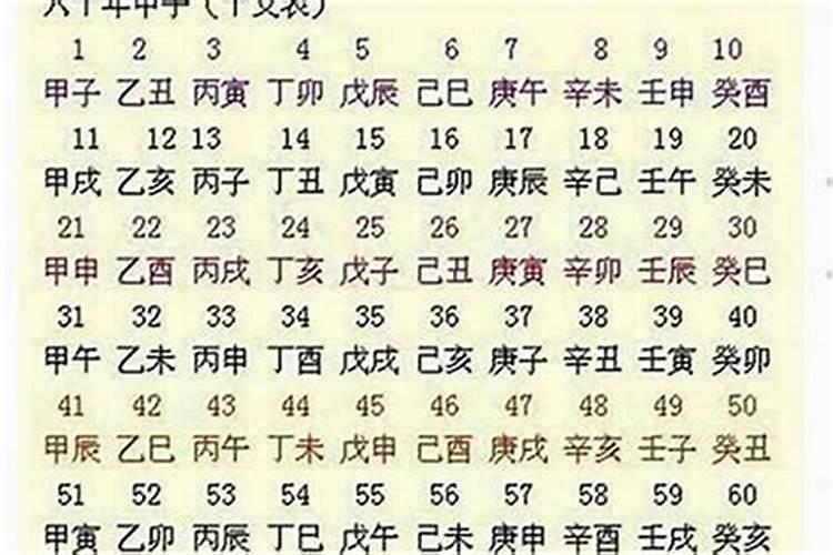 八字大是不是不好