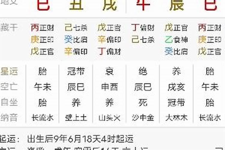 什么八字逢凶化吉