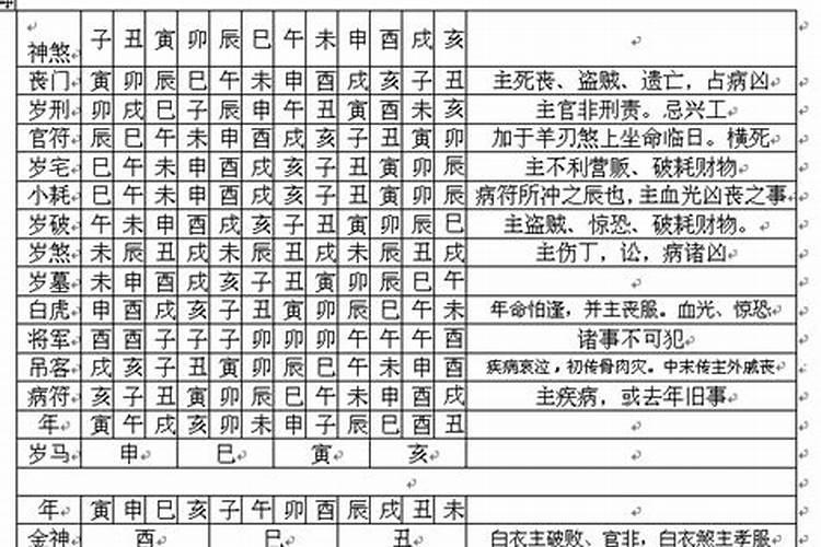 1990年6月属马女的运势如何