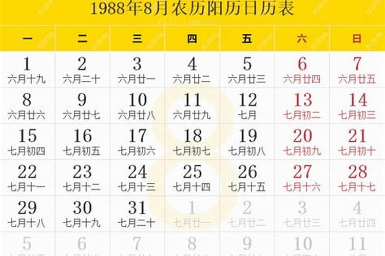 1988年8月28日生辰八字