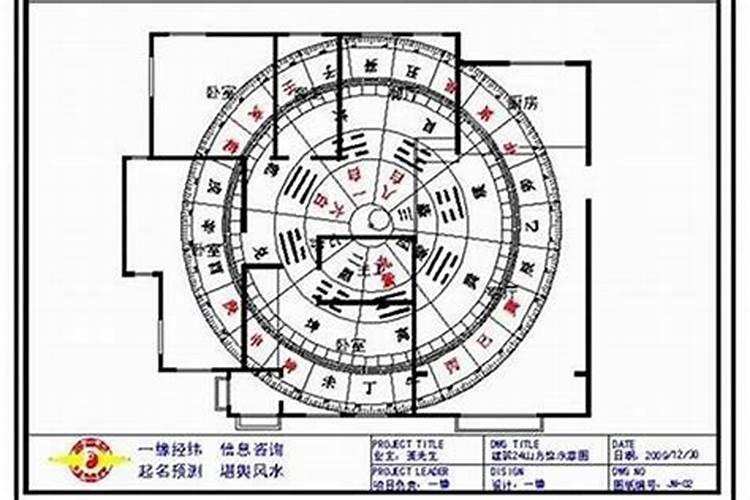 如何破解生意差风水