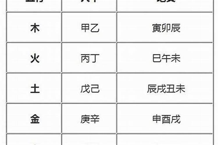 2006年农历三月十五日