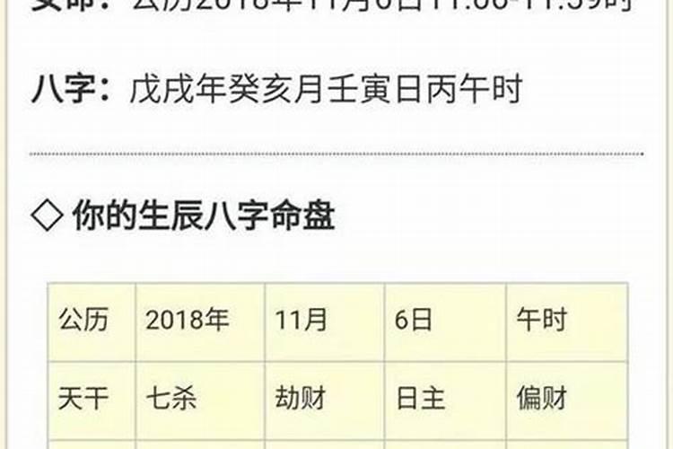 2021年3月6号出生五行缺什么