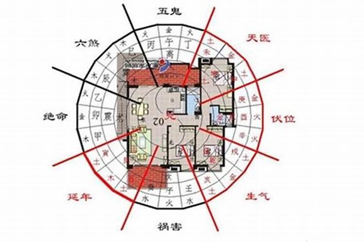 梦见怀孕大肚子了是什么意思