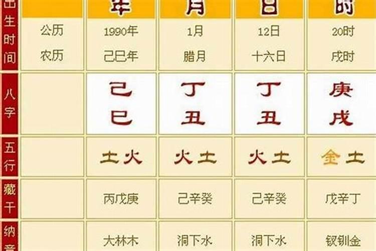 八字弱不弱怎么看