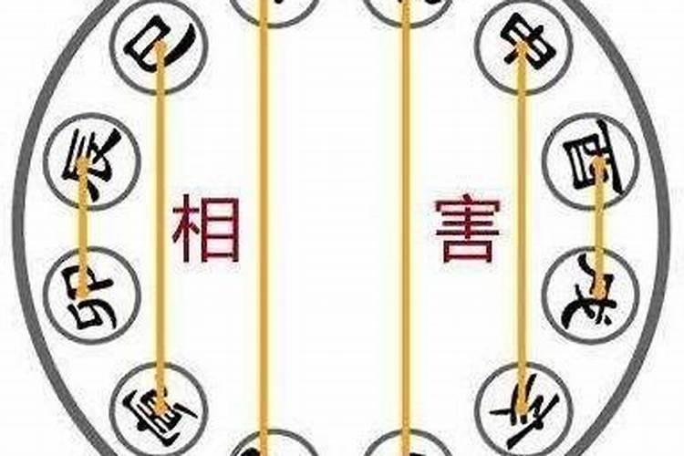 八字中的六害查法有哪些