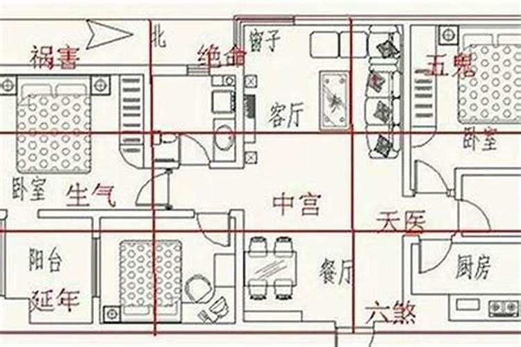 怎么说风水好