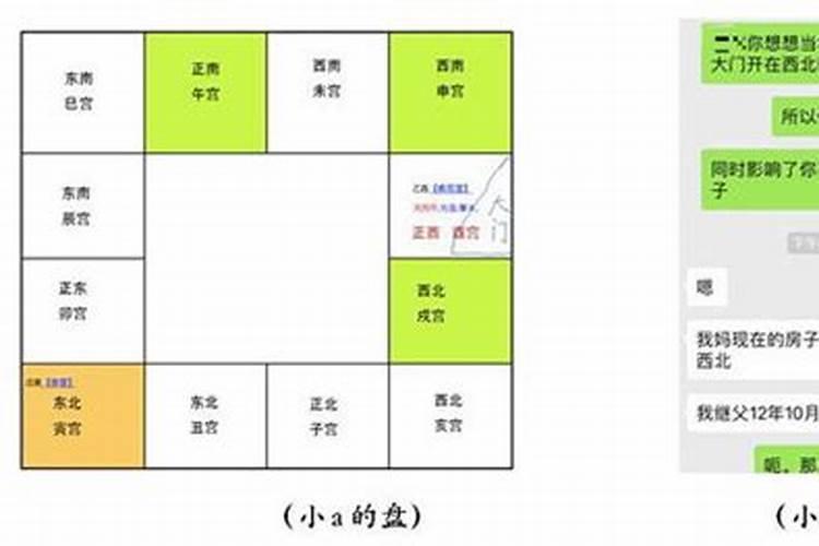 摩羯座冬至之日运势查询