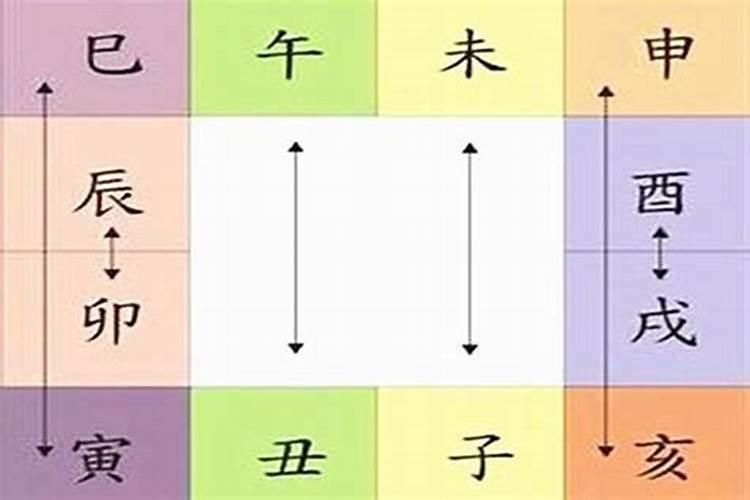 八字相破是好还是不好