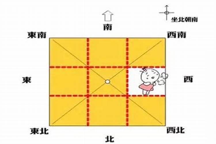 房间缺角用文昌塔行吗