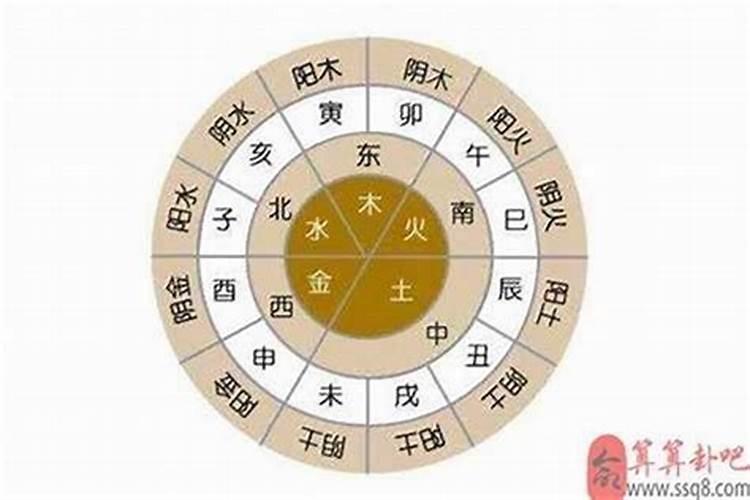 八字流年准吗算命