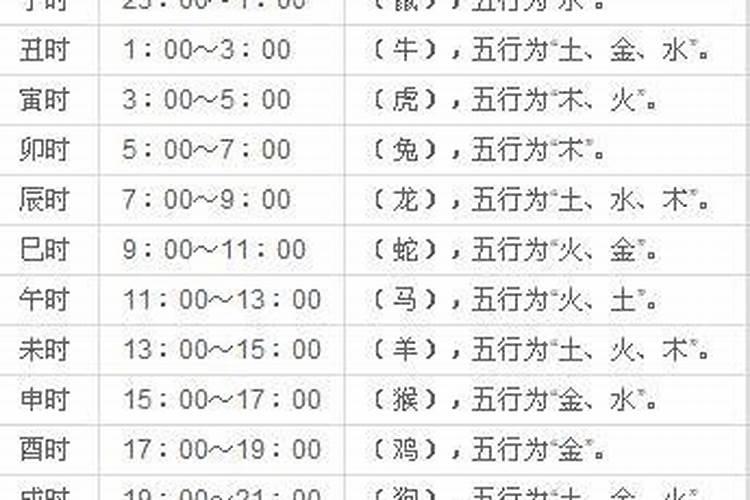 2024年10月鼠人运势如何