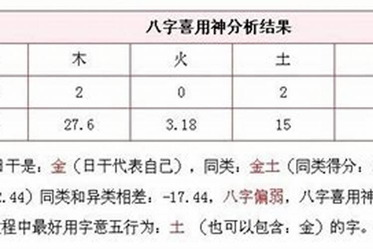 怎样扭转牌局运势