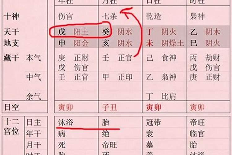 八字只合两字什么意思