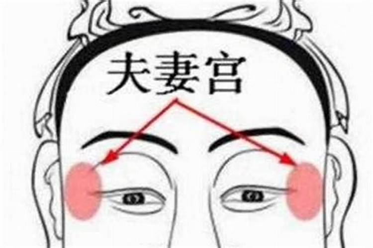 婚姻宫和夫妻宫相合怎么看