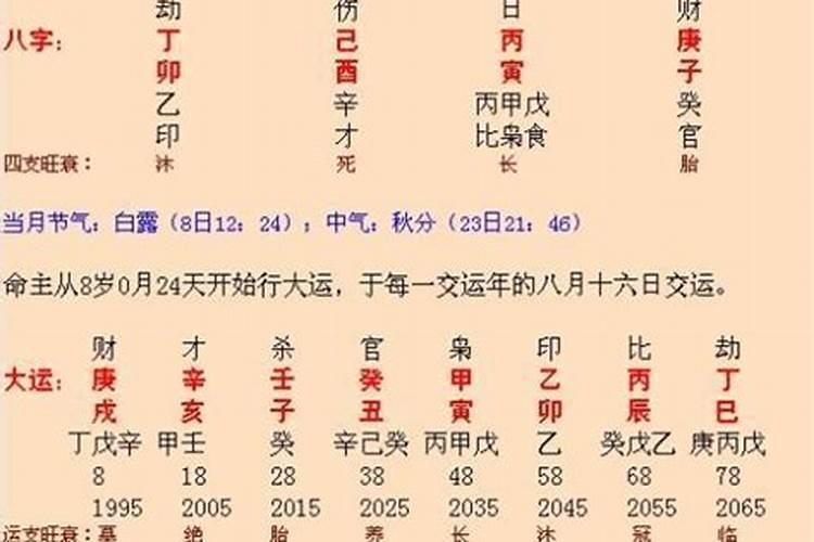 因为八字不合分