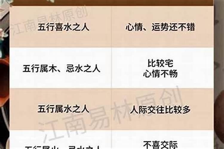 八字财印相合是什么意思啊