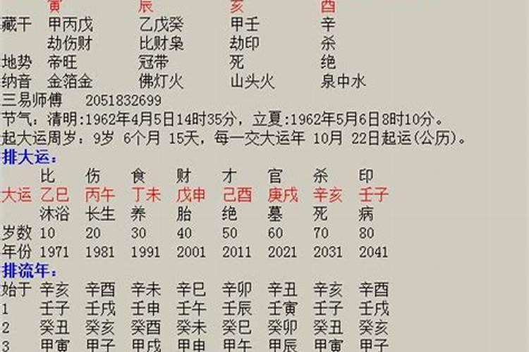 八字日元太旺是什么意思