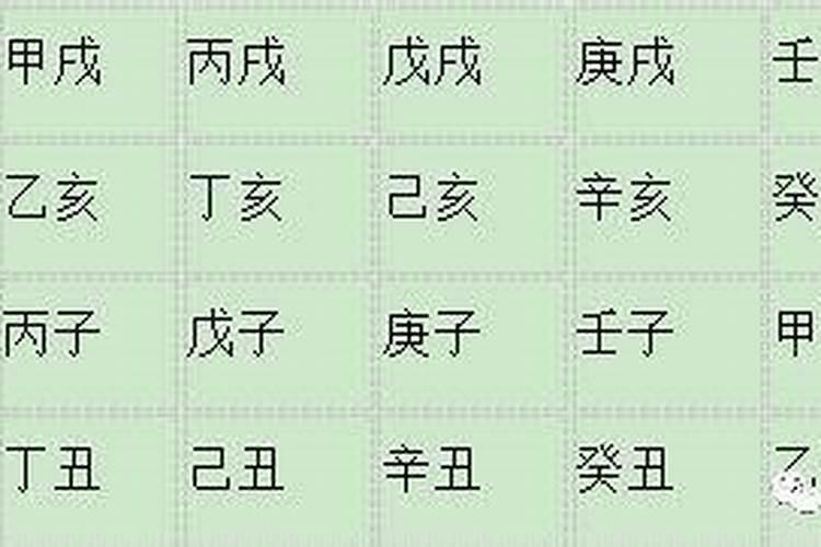 排八字闰月怎么算