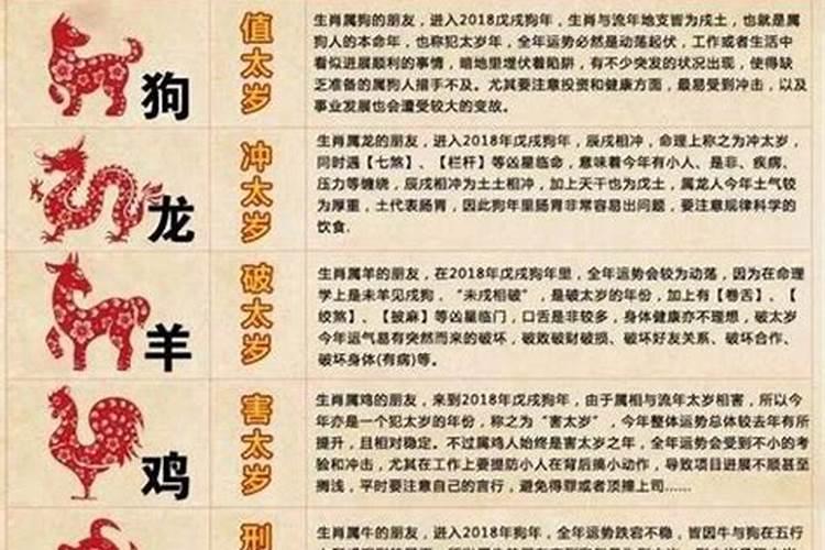 惹官非怎么化解