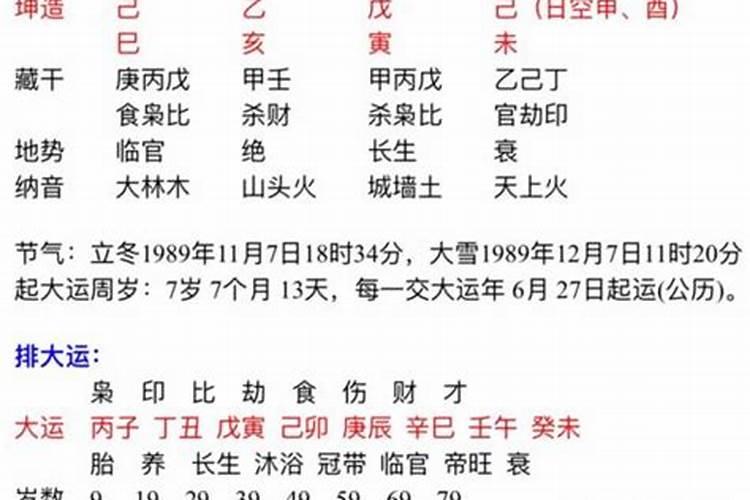 女命八字巳亥相冲婚姻不顺