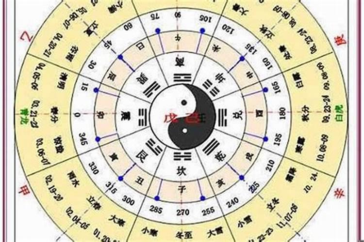 96年7月属什么的