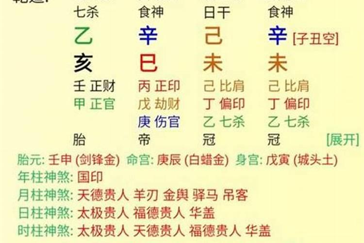 元利享贞八字排盘