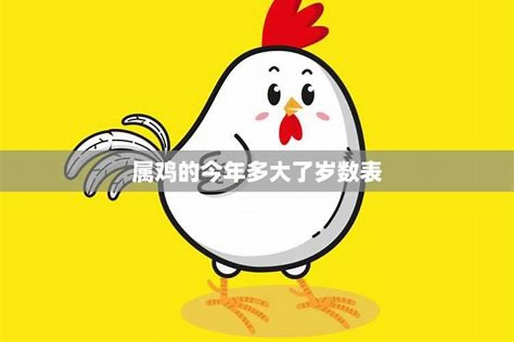 属鸡今年多大2020虚岁