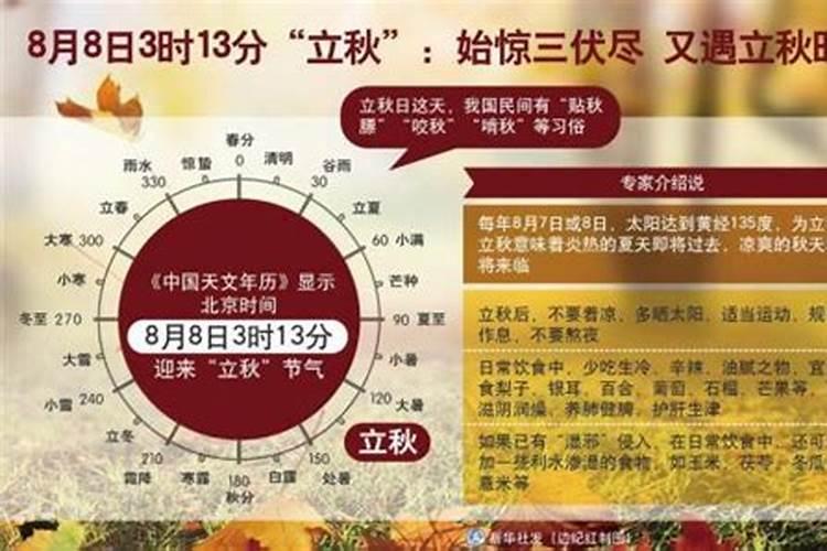 今年立秋是几时几分几秒2020