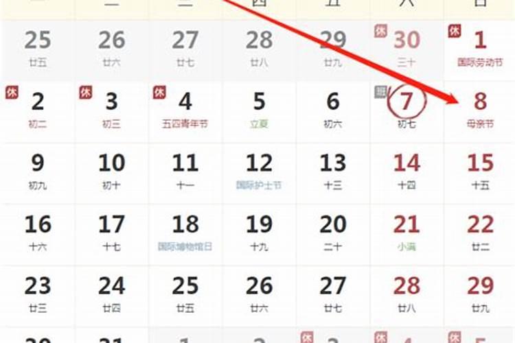 5月8日生肖运势早知道