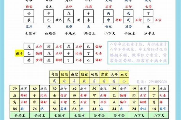 八字批解巧妙验敌阴阳人