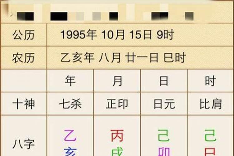 八字算成就