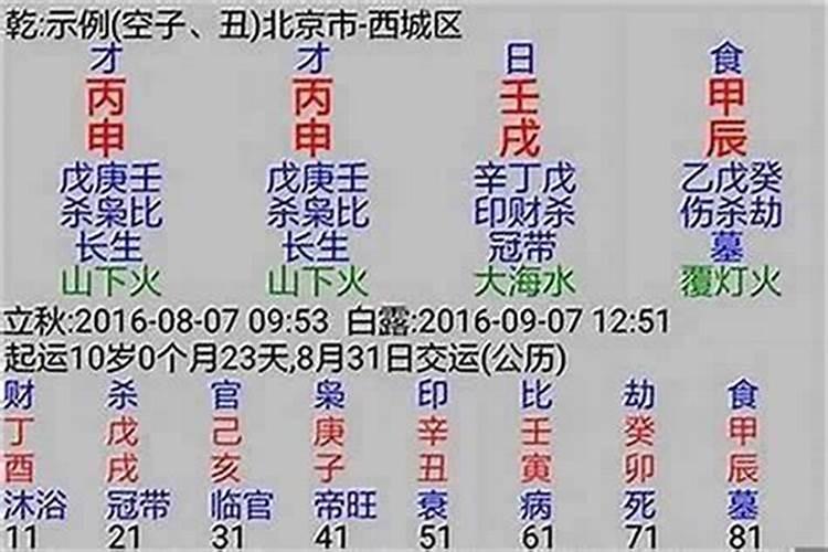 1950年属啥八月十四号出生八字属于五行