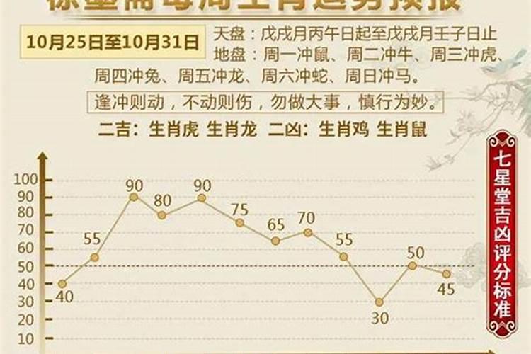 徐墨斋2021年生肖运势