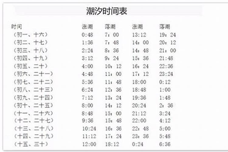 风水好的房子会带来哪些好运气呢