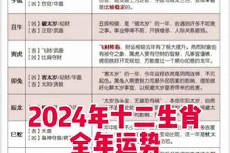 破太岁如何化解2023属马