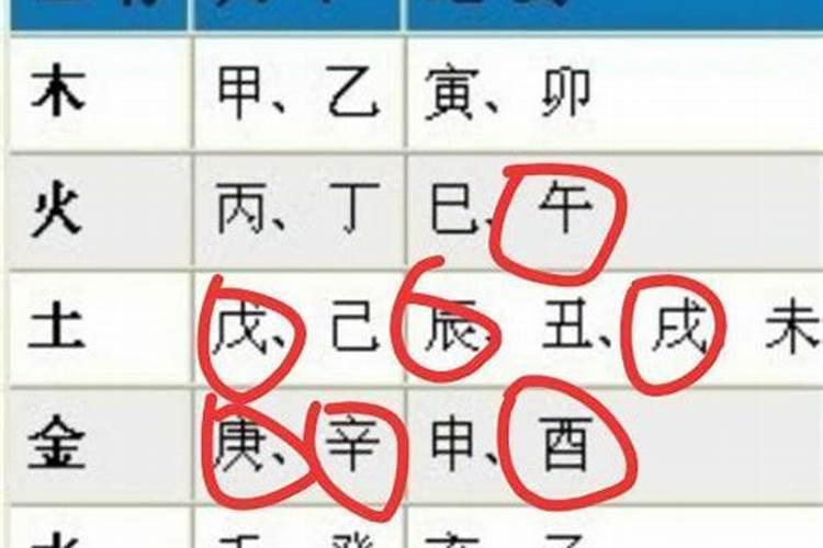 属鸡的和属蛇的八字合吗