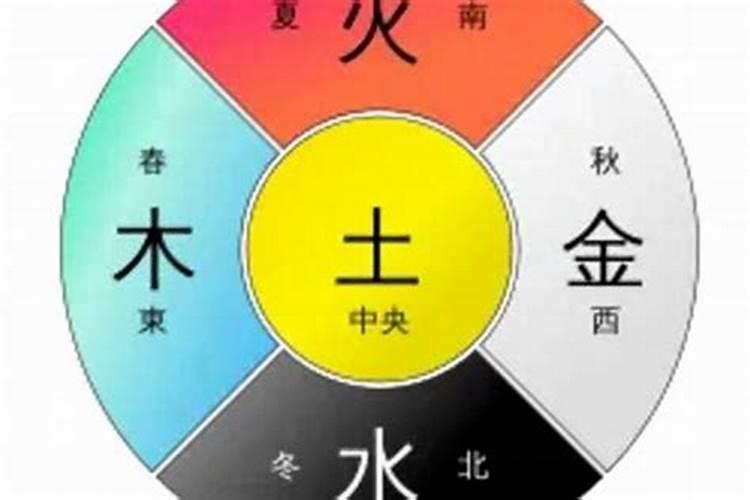 婚姻可以靠算命的改变吗